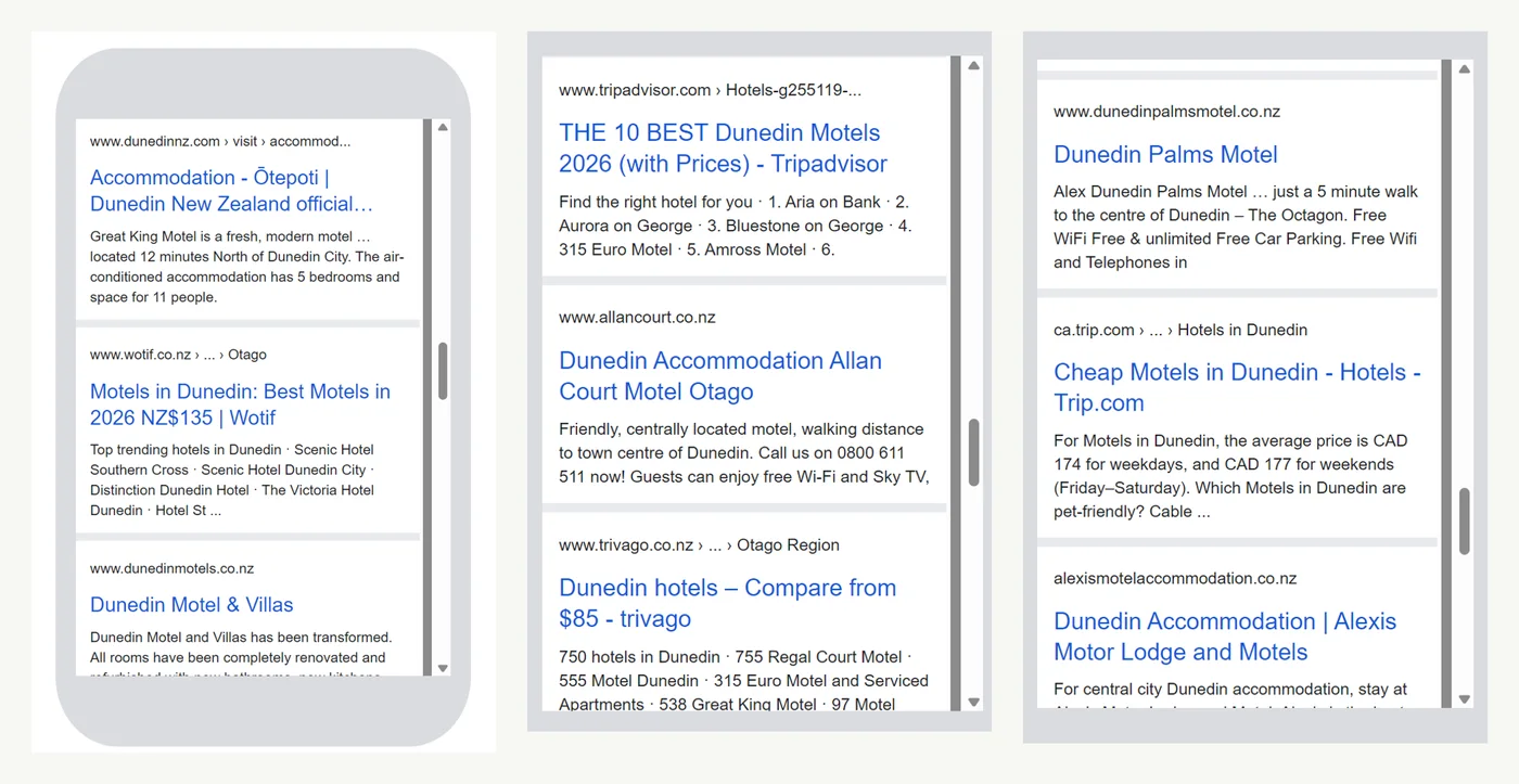 Organic Google results for motels Dunedin mixing travel sites, the official Dunedin visitor site and motel websites