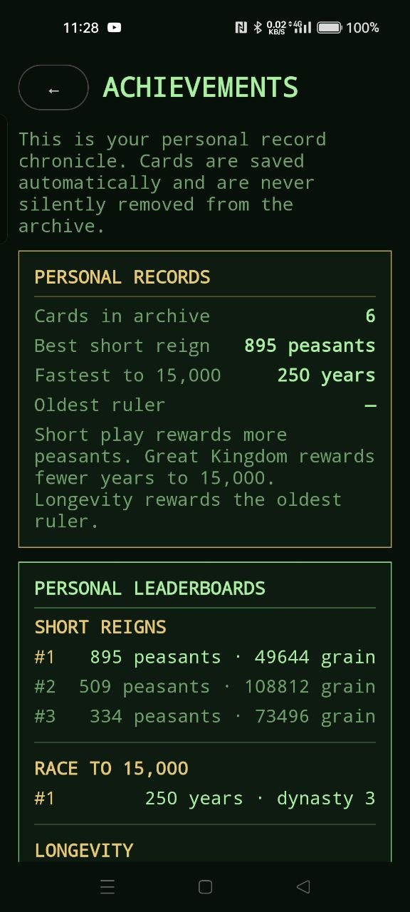 Kingdom achievements screen